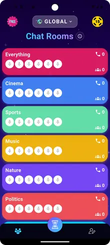 Topic based group rooms
